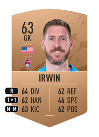 Clint Irwin Common 63 OVR