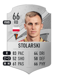 Paweł Stolarski Rare 66 OVR