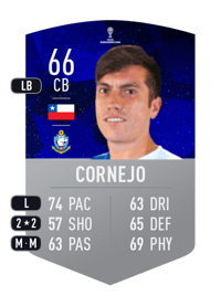 Juan Cornejo CONMEBOL SUDAMERICANA 66 OVR