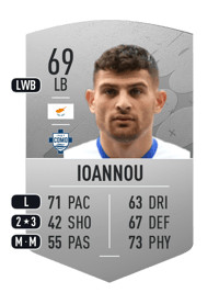 Nikolas Ioannou Common 69 OVR