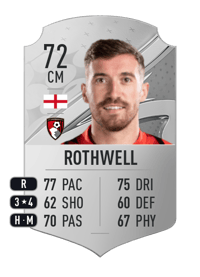 Joe Rothwell Rare 72 OVR