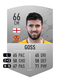 Sean Goss Common 66 OVR