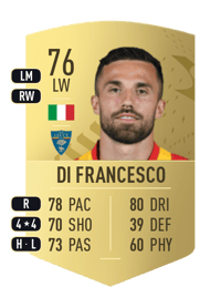 Federico Di Francesco Common 76 OVR