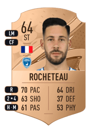 Kévin Rocheteau Rare 64 OVR