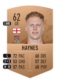 Ryan Haynes Common 62 OVR