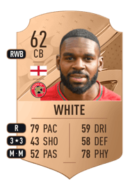 Hayden White Rare 62 OVR