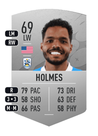 Duane Holmes Common 69 OVR