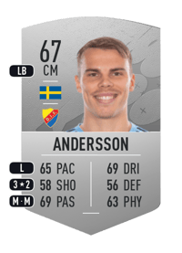 Elias Andersson Common 67 OVR