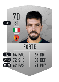 Francesco Forte Common 70 OVR