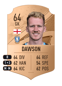 Cameron Dawson Rare 64 OVR