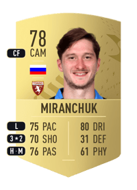 Alexey Miranchuk Common 78 OVR