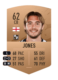 Dan Jones Common 62 OVR