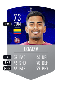 Raúl Loaiza CONMEBOL SUDAMERICANA 73 OVR