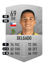 Juan Delgado Common 69 OVR