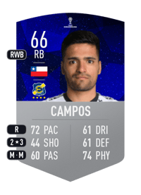 Felipe Campos CONMEBOL SUDAMERICANA 66 OVR