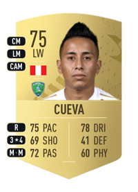 Christian Cueva Common 75 OVR