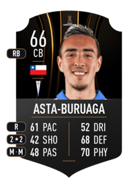 Tomás Asta-Buruaga CONMEBOL LIBERTADORES 66 OVR