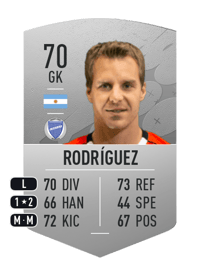Diego Rodríguez Common 70 OVR