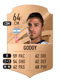 Fernando Godoy Rare 64 OVR