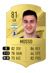 Juan Musso Rare 81 OVR