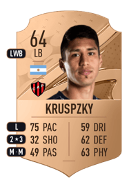 Lucas Kruspzky Rare 64 OVR