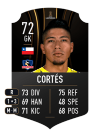 Brayan Cortés CONMEBOL LIBERTADORES 72 OVR
