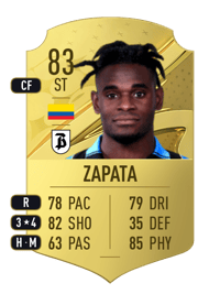 Duván Zapata Rare 83 OVR