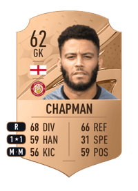 Aaron Chapman Rare 62 OVR