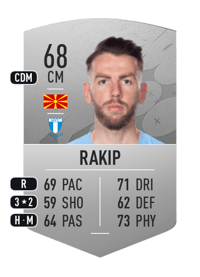 Erdal Rakip Common 68 OVR