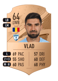 Alexandru Vlad Rare 64 OVR