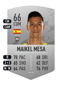 Maikel Mesa Common 66 OVR