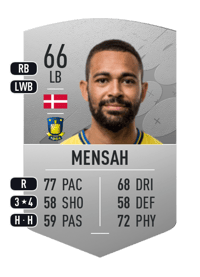 Kevin Mensah Common 66 OVR