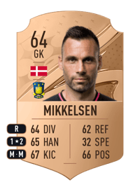 Thomas Mikkelsen Rare 64 OVR