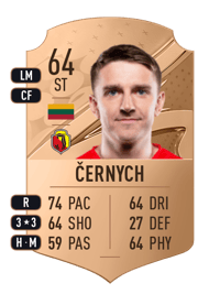 Fedor Černych Rare 64 OVR
