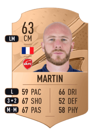 Florian Martin Rare 63 OVR