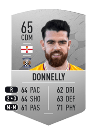 Liam Donnelly Common 65 OVR