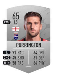 Ben Purrington Common 65 OVR