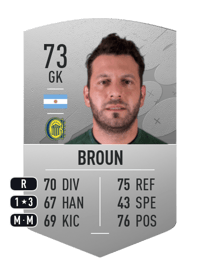 Jorge Broun Common 73 OVR