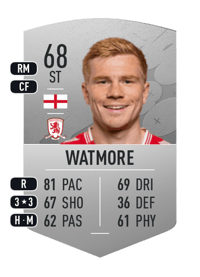 Duncan Watmore Common 68 OVR