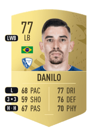 Danilo Common 77 OVR