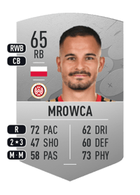 Sebastian Mrowca Common 65 OVR