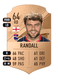Connor Randall Rare 64 OVR