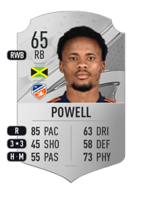 Alvas Powell Rare 65 OVR