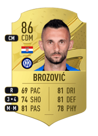 Marcelo Brozović Rare 86 OVR