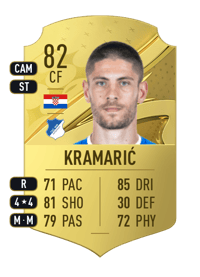 Andrej Kramarić Rare 82 OVR