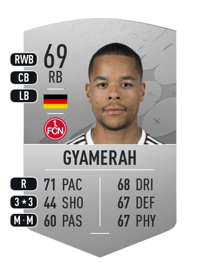 Jan Gyamerah Common 69 OVR
