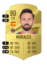 Morales Rare 80 OVR