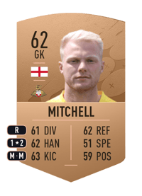 Jonathan Mitchell Common 62 OVR