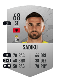 Armando Sadiku Common 68 OVR