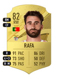 Rafa Rare 82 OVR